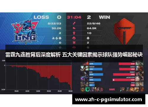 雷霆九连胜背后深度解析 五大关键因素揭示球队强势崛起秘诀