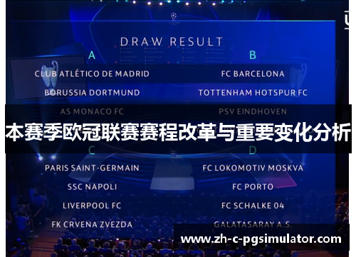 本赛季欧冠联赛赛程改革与重要变化分析