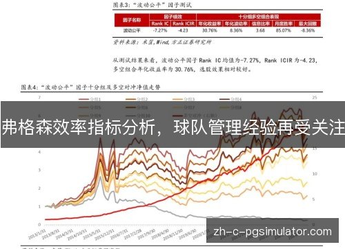 弗格森效率指标分析，球队管理经验再受关注